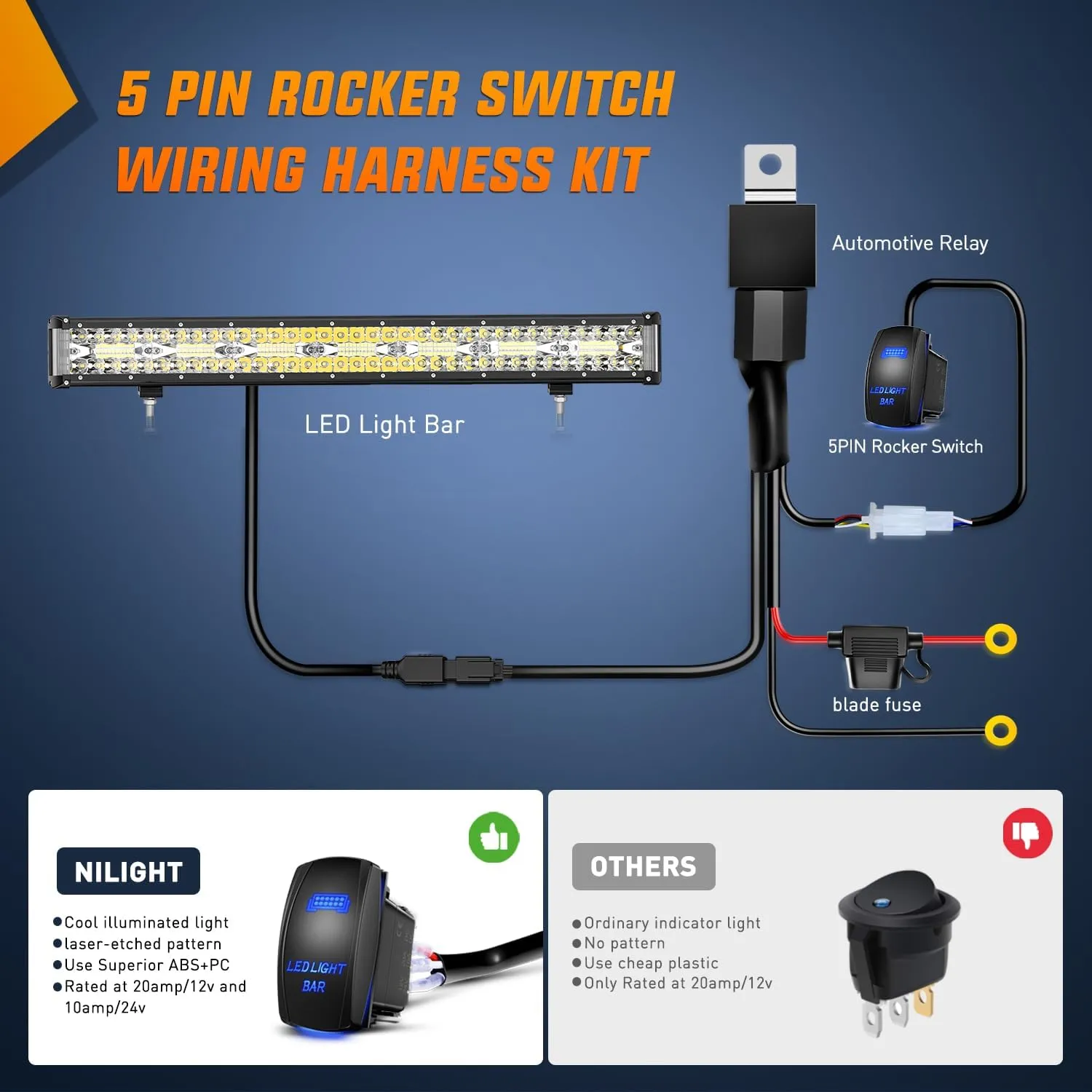 20 Inch 420W Side Shooter Quadruple Row Spot Flood LED Light Bar | 16AWG Wire 5Pin Switch